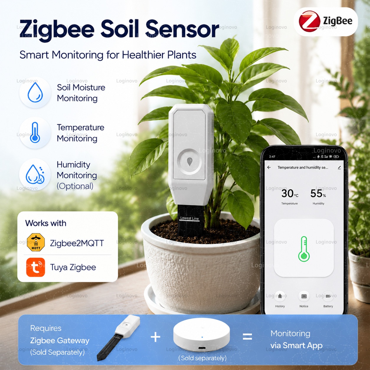 Home Automation Technology - ทูยา ซิกบีเครื่องทดสอบความชื้นในดิน เซ็นเซอร์วัดอุณหภูมิและความชื้น เครื่องวัดความชื้นในดิน เทอร์โมไฮโกรมิเตอร์ ระบบอัตโนมัติสำหรับการรดน้ำในบ้านอัจฉริยะ
