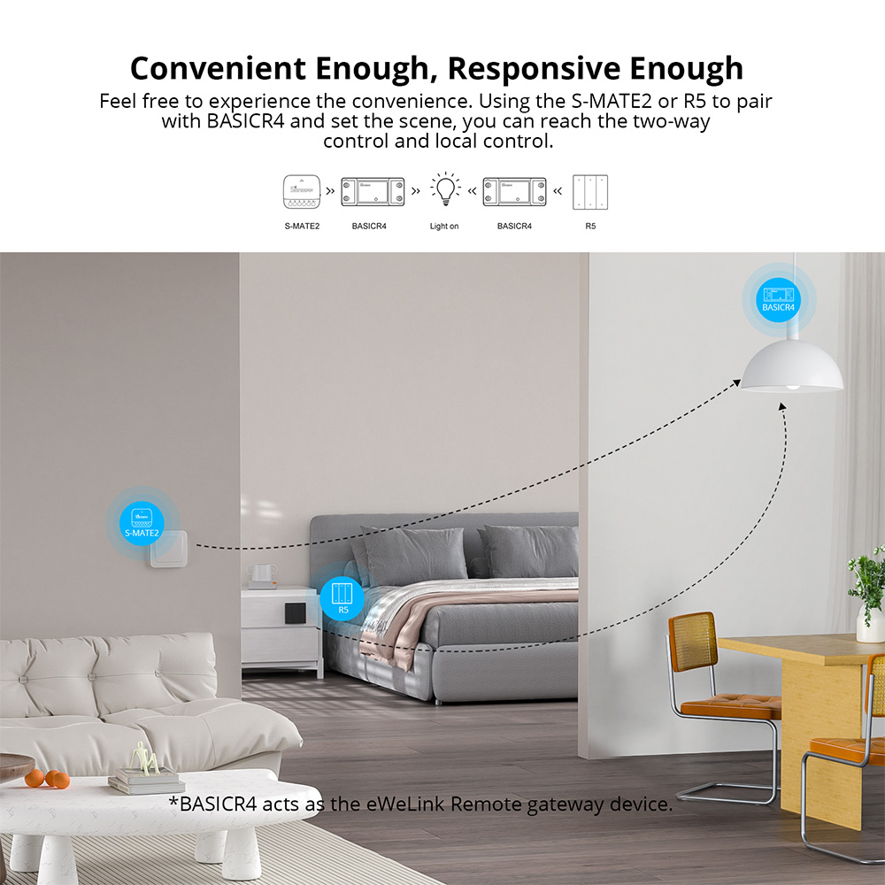 สวิตช์อัจฉริยะ SONOFF Basic R4 - Sonoff Basic Switch บทวิจารณ์และราคา