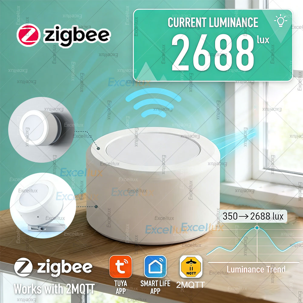 ซิกบี 3.0 เซ็นเซอร์วัดความสว่า - Home Automation Technology บทวิจารณ์และราคา