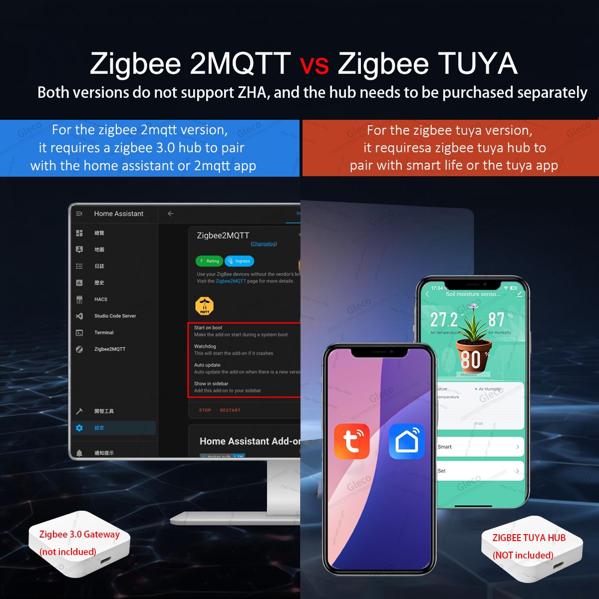 เซ็นเซอร์วัดความชื้นในดิน Zigb - Home Automation Technology บทวิจารณ์และราคา