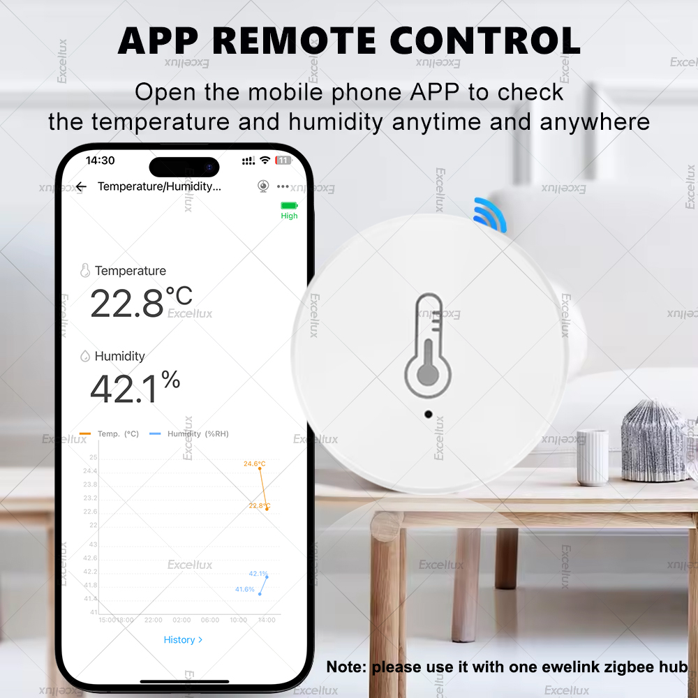 EWelink สมาร์ท Zigbee อุณหภูมิ - Home Automation Technology บทวิจารณ์และราคา